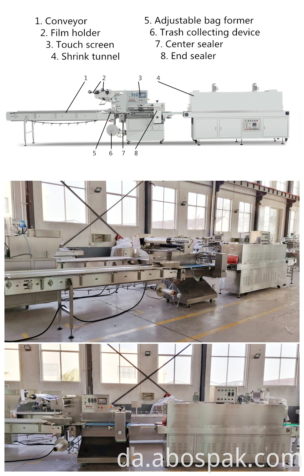 Qingdao Bostar Frugt Coconut Multi-Function Automatisk Vandret Servo krympefilm Shrink Indpakning Packing Machine med Tunnel